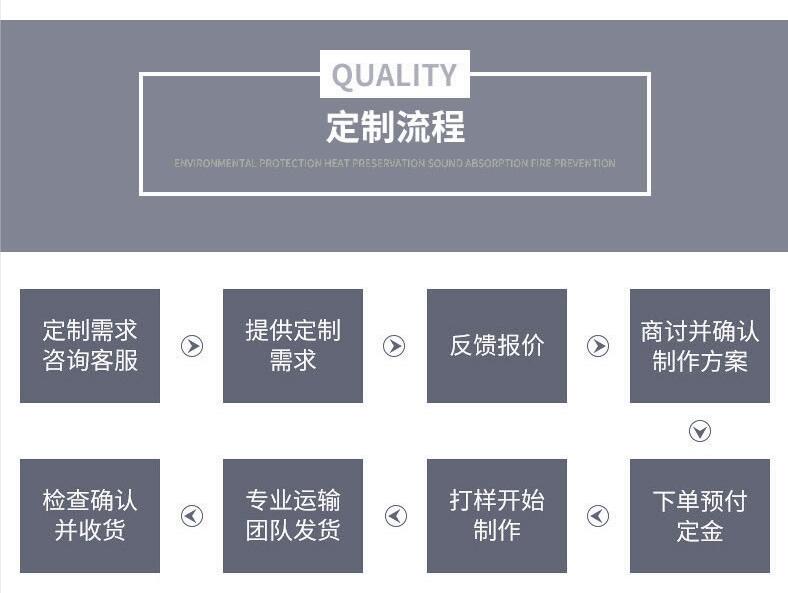 <a href=http://m.qdangao.com/e/tags/?tagname=%E5%8F%AF%E6%8B%86%E5%8D%B8%E4%BF%9D%E6%B8%A9%E8%A1%A3 target=_blank class=infotextkey><a href=http://m.qdangao.com/e/tags/?tagname=%E5%8F%AF%E6%8B%86%E5%8D%B8%E4%BF%9D%E6%B8%A9%E8%A1%A3 target=_blank class=infotextkey>可拆卸<a href=http://m.qdangao.com/e/tags/?tagname=%E4%BF%9D%E6%B8%A9%E8%A1%A3 target=_blank class=infotextkey>保溫衣</a></a></a>