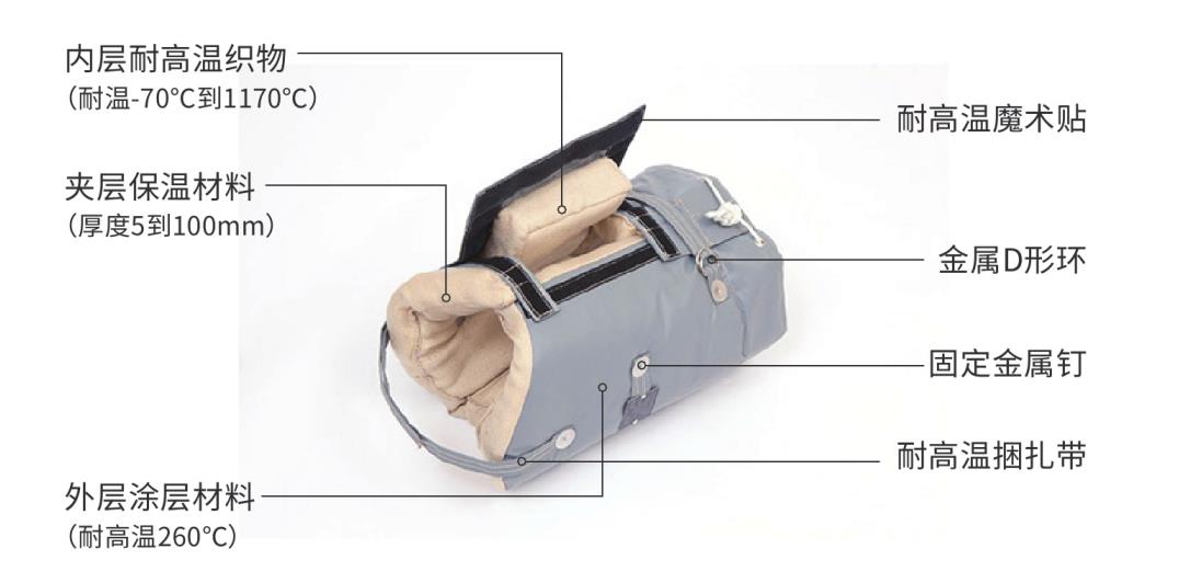 <a href=http://m.qdangao.com/e/tags/?tagname=%E9%98%80%E9%97%A8%E4%BF%9D%E6%B8%A9%E5%A5%97 target=_blank class=infotextkey><a href=http://m.qdangao.com/e/tags/?tagname=%E9%98%80%E9%97%A8%E4%BF%9D%E6%B8%A9 target=_blank class=infotextkey>閥門保溫</a>套</a>