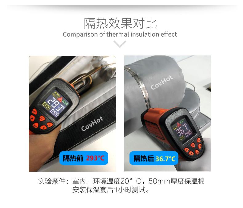 加熱模具<a href=http://m.qdangao.com/e/tags/?tagname=%E4%BF%9D%E6%B8%A9%E5%A5%97 target=_blank class=infotextkey>保溫套</a>,模具隔熱