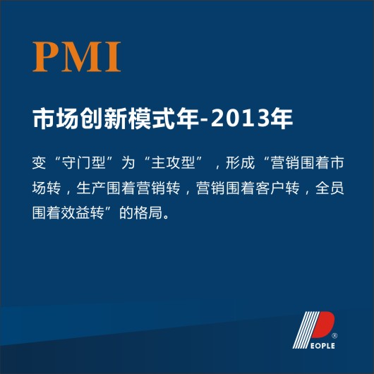 人民電器,人民電器集團(tuán),中國人民電器集團(tuán)